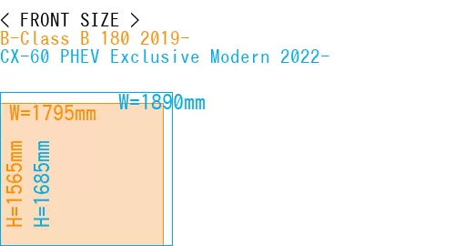 #B-Class B 180 2019- + CX-60 PHEV Exclusive Modern 2022-